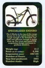 1 x Scheda di Bici -